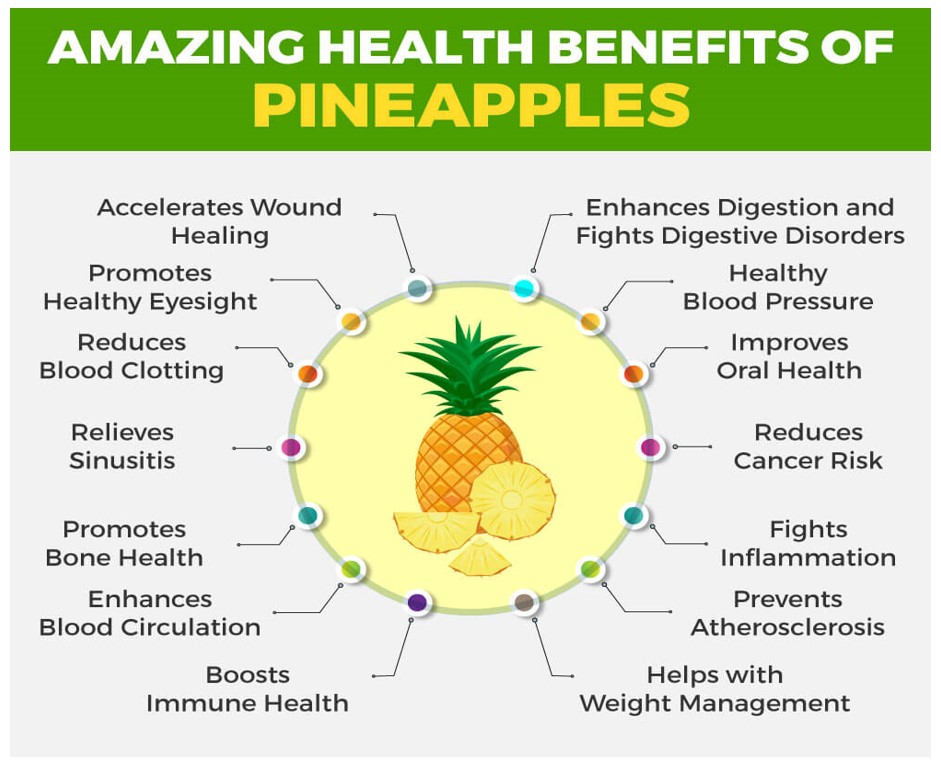 benefits of pineapple sexually 