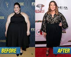 Chrissy Metz Weight Loss Secret (2022)
