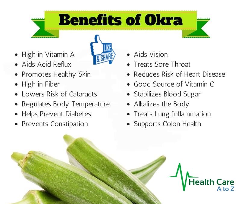 Benefits of okra Health