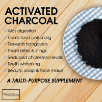 charcoal juice benefits