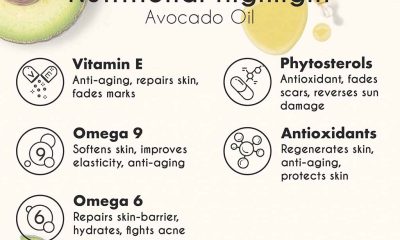 benefits of avocado oil for hair