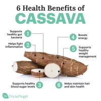 cassava benefits and side effects