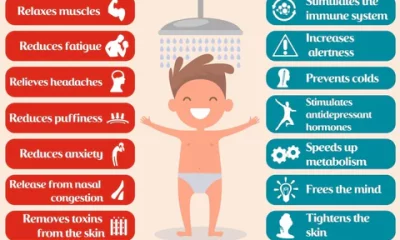 benefits of a hot shower