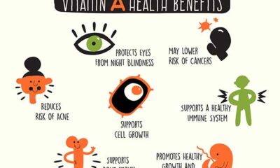 Benefits of vitamin A and side effects